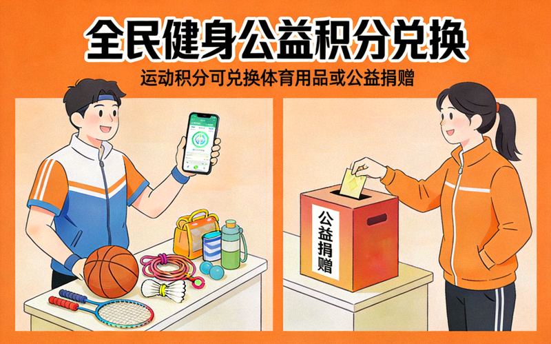 全民健身公益积分兑换 - 市民用运动积分兑换体育用品或公益捐赠