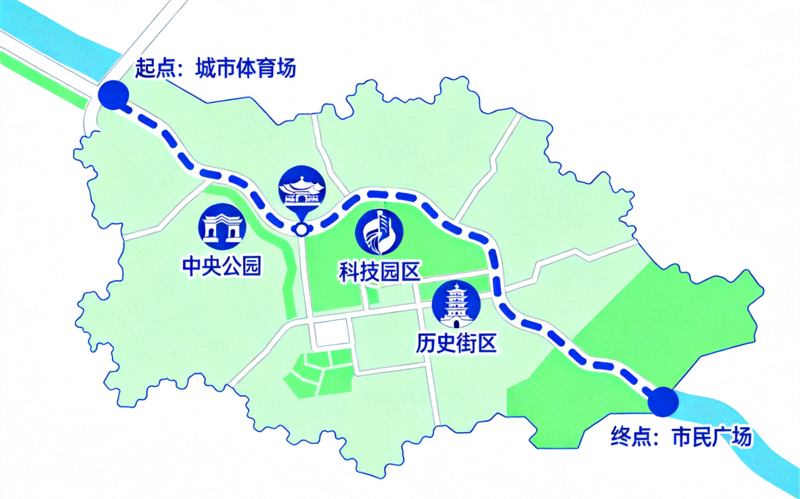 马拉松赛道示意图 - 展示了起点、终点和途经的主要城市地标