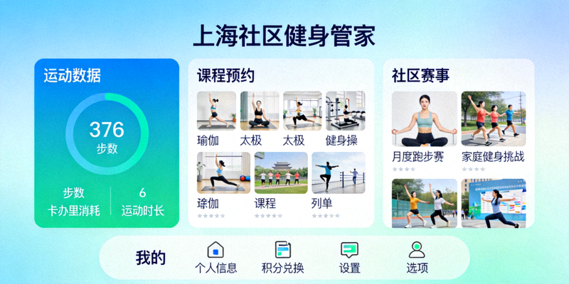 上海某社区数字化健身管理平台界面展示