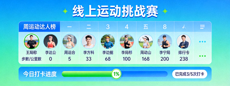 线上运动挑战赛活动页面，显示参与者排行榜和打卡进度