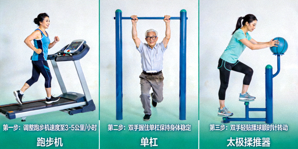 社区居民正确使用健身器材进行锻炼的示意图